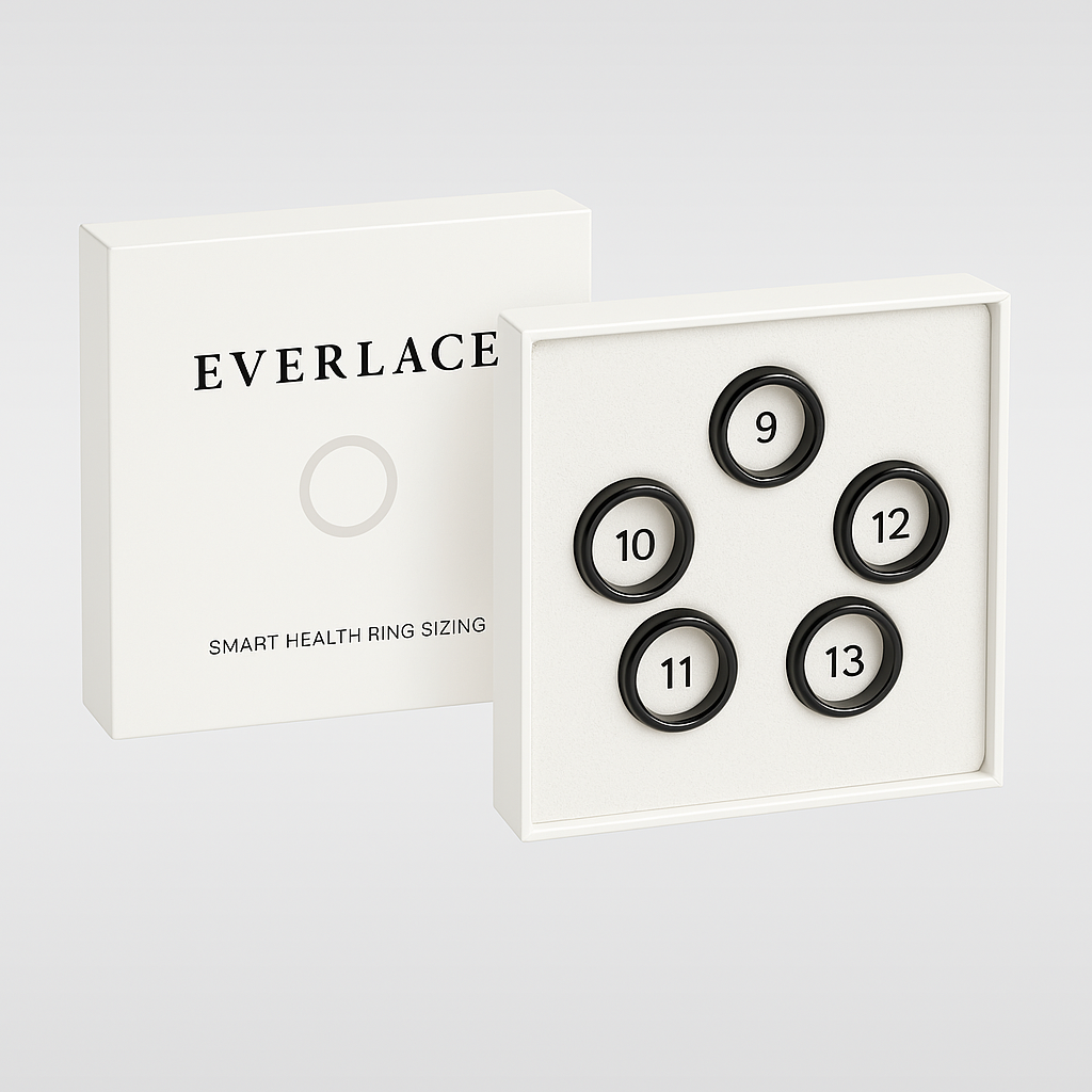 Everlace Smart Ring Sizing Kit